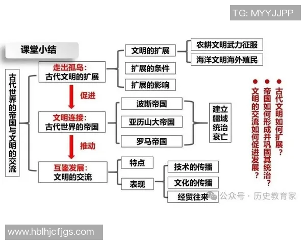 探索米利唐的历史与文化遗产揭示古代文明的智慧与魅力 探索米利唐的历史与文化遗产揭示古代文明的智慧与魅力